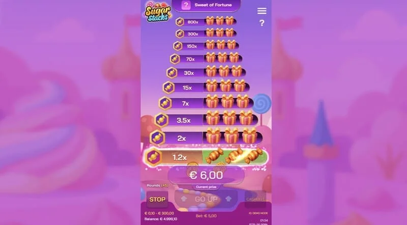 Sugar Stacks - langkah kemenangan dengan lantai saat ini yang disorot dan penghitung pengganda